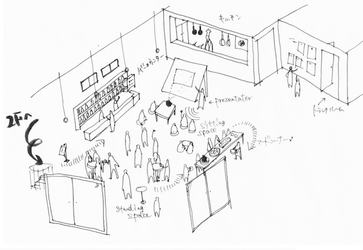 島の大使館構想ラフ画